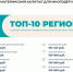 Чувашия вошла в топ-10 регионов с самым высоким материнским капиталом для многодетных семей - Газета Вперёд