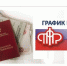 О доставке пенсий и выплат в связи с праздниками - Газета Вперёд