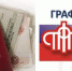График доставки майских пенсий Почтой России - Газета Вперёд