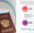 Страховая компания "Чувашия-Мед" информирует - Шумерлинский район