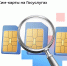 На «Госуслугах» стартует сервис для проверки количества активных SIM-карт - Газета Вперёд